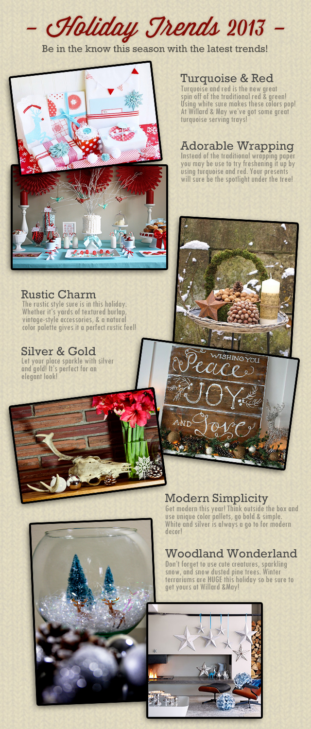 wm-holiday_trends2013